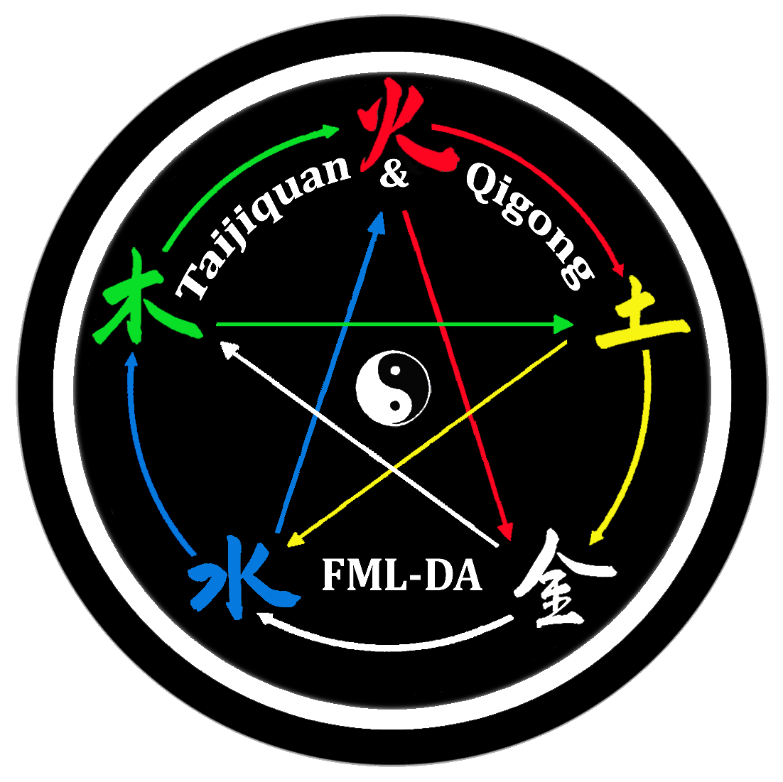 EscudoTaijiquanQigong