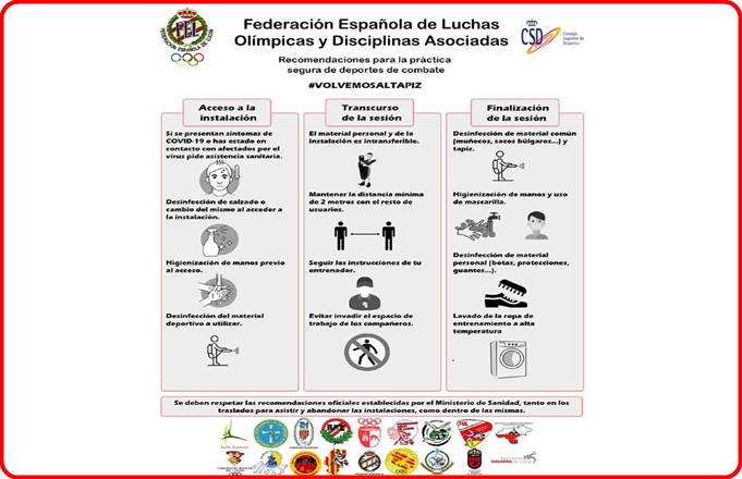 Recomendaciones para la Práctica Segura de Deportes de Combate