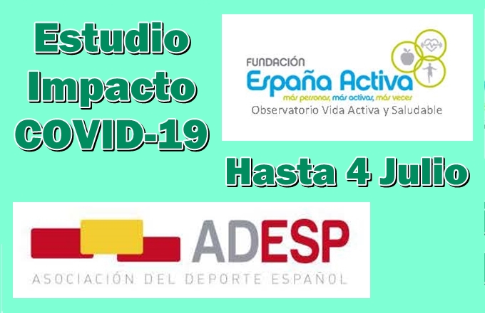 Estudio impacto COVD-19