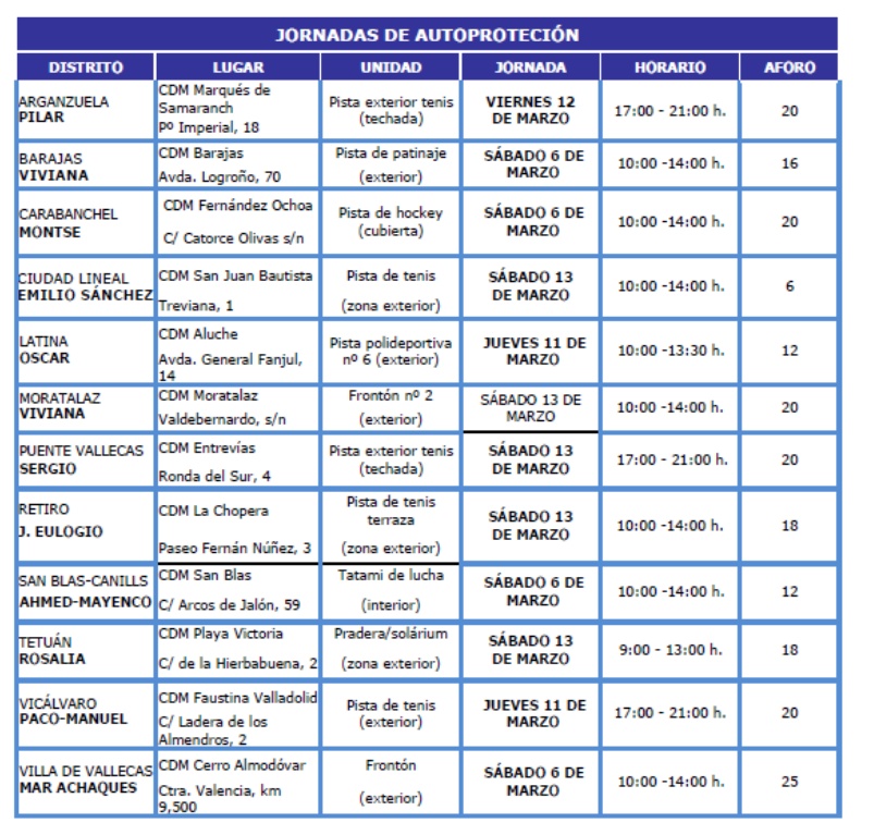 2021 Jornadas Dia Mujer
